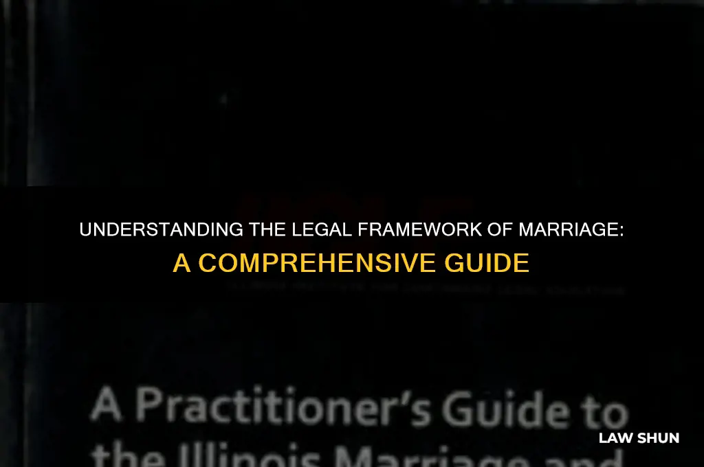 what is the law of marriage