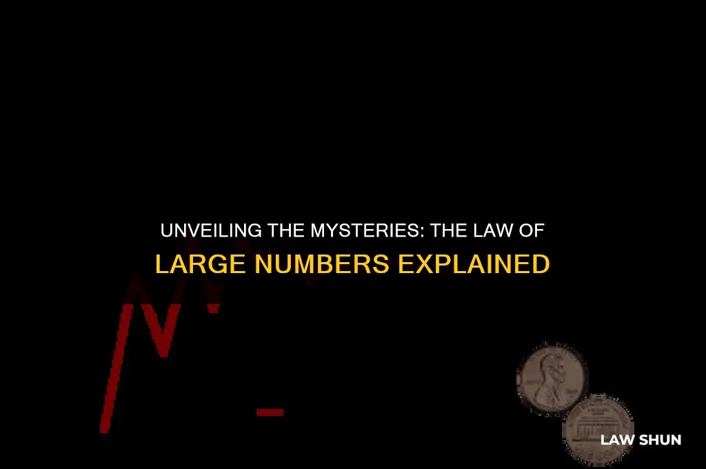 what is the law of numbers