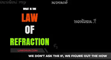 Unraveling the Mysteries of Light: Understanding the Law of Refraction