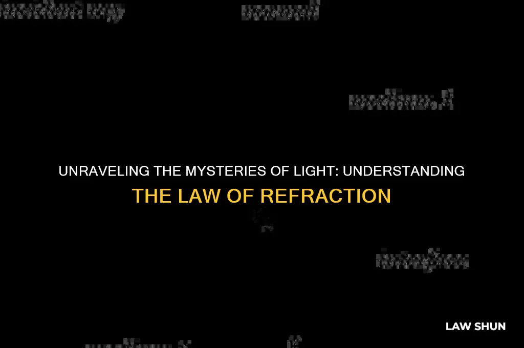 what is the law of refraction