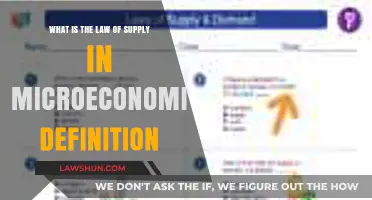 Understanding the Law of Supply: Microeconomics Definition and Key Concepts