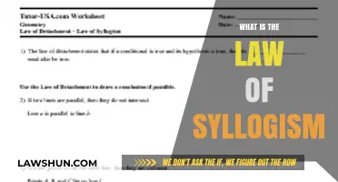 Exploring the Foundation of Logic: Understanding the Law of Syllogism
