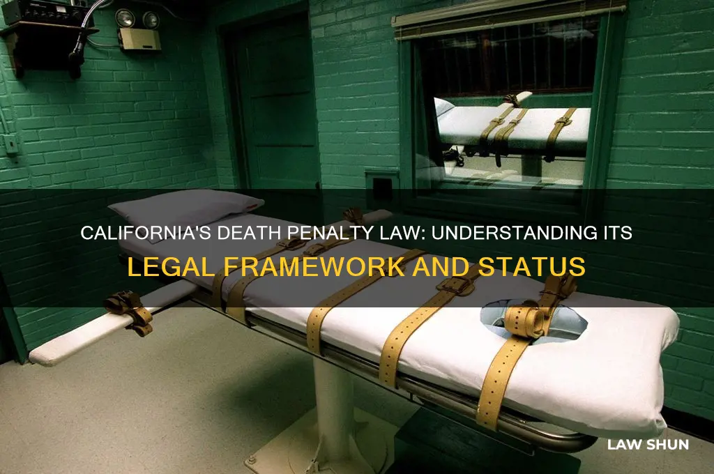 what is the law of the death penalty in californoa