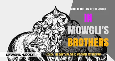 Understanding Mowgli's Brothers: The Law of the Jungle Explained