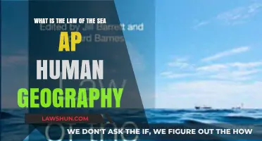 Understanding the Law of the Sea in AP Human Geography