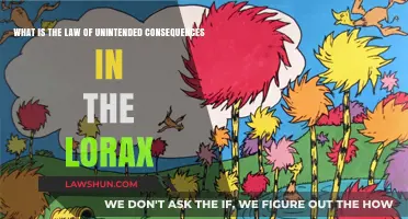 The Lorax's Lesson: Unintended Consequences of Environmental Neglect