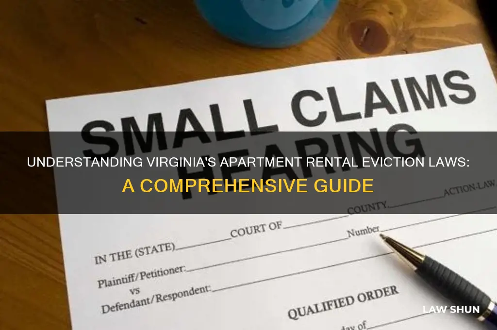 what is the law on apartment rental evictions in virginia