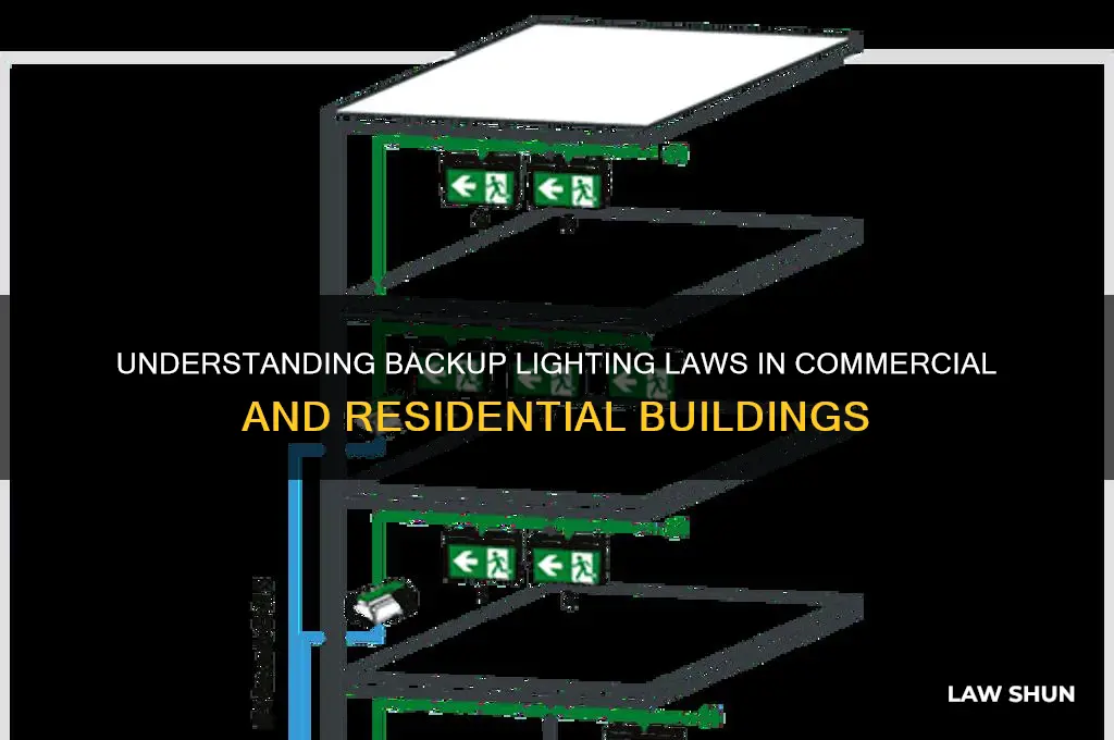 what is the law on back up lights in buildings