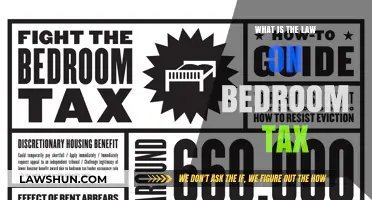 Bedroom Tax: Understanding the Law and Your Rights