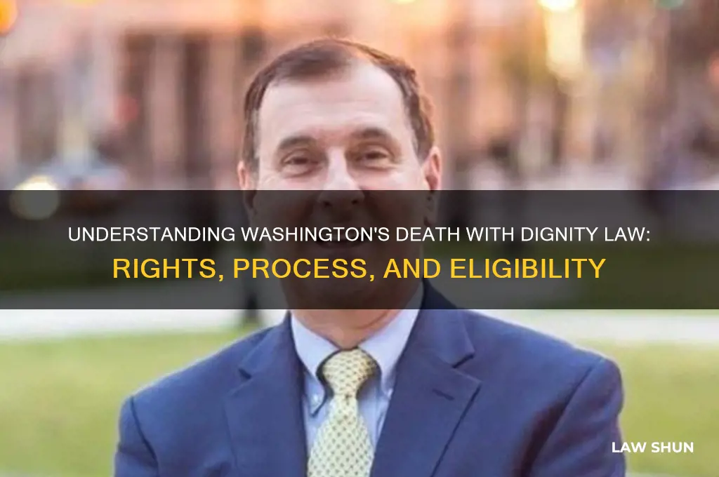 what is the law on death with dignity in washington