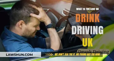 Drink Driving: UK Laws Explained