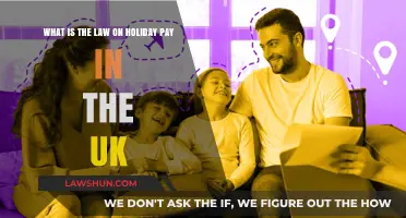 UK Holiday Pay: Know Your Rights