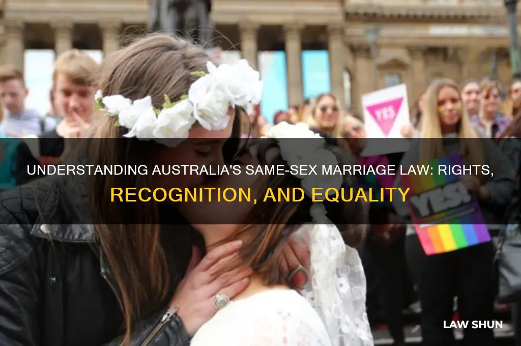what is the law on same sex marriage in australia