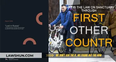 Sanctuary Laws: The First Country's Role