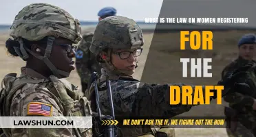 Women and the Draft: Understanding Current U.S. Registration Laws