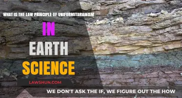 Understanding Earth's Past: The Uniformitarianism Principle Explained