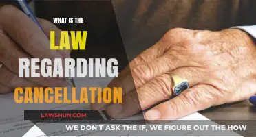 Understanding Legal Rights and Procedures for Contract Cancellation