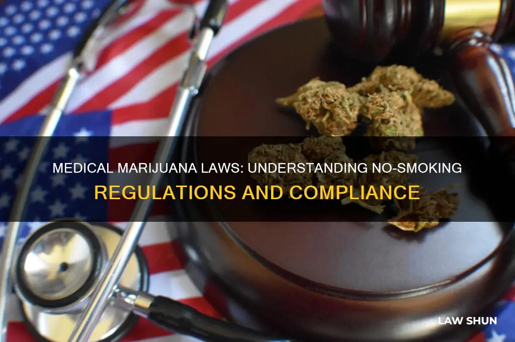 what is the law regarding medical marajuana and no smoking