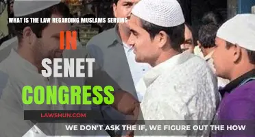 Muslims in Congress: Legal Rights and Representation Explained