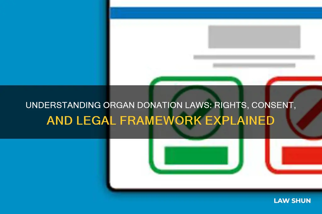what is the law regarding organ donation