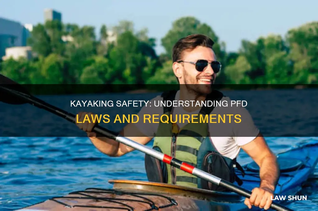 what is the law regarding pfds when kayaking