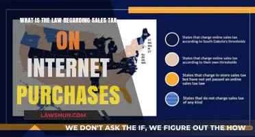 Online Shopping: Sales Tax Law Explained