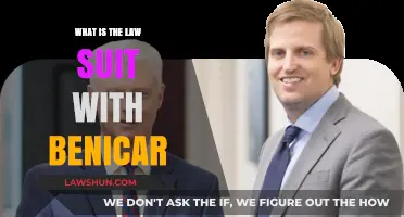Understanding the Benicar Lawsuit: Allegations, Claims, and Legal Implications