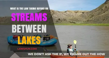 Kayaking on Streams Between Lakes: Understanding the Legal Requirements