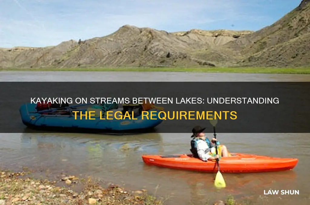 what is the law taking kayaks on streams between lakes