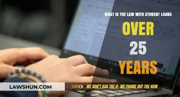 Understanding the Legal Implications of 25-Year-Old Student Loans