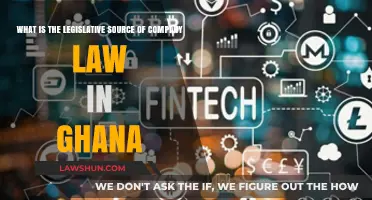 Understanding Ghana's Company Law: Legislative Foundations and Key Sources