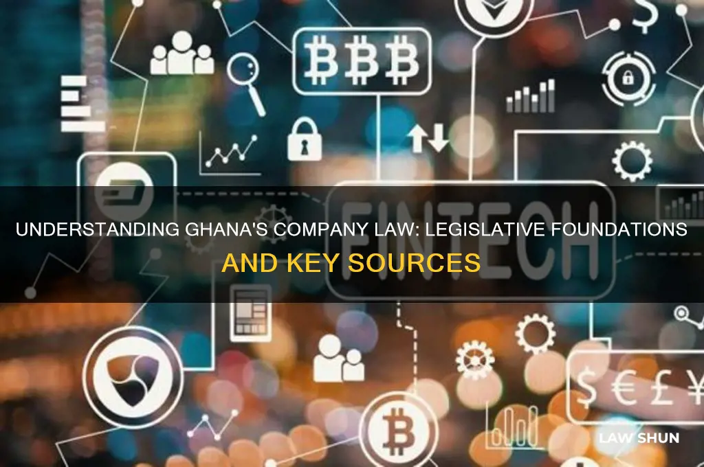 what is the legislative source of company law in ghana