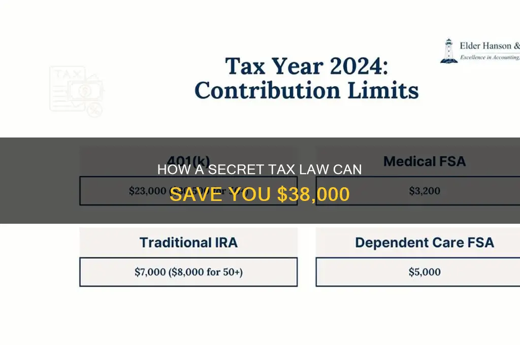 what is the little known tax law saving you 38000