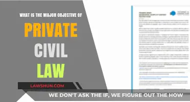 Understanding Private Civil Law's Core Purpose and Objectives