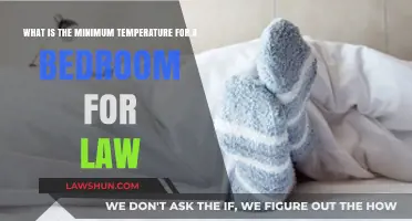 Legal Minimum Bedroom Temperature: What Does the Law Require?