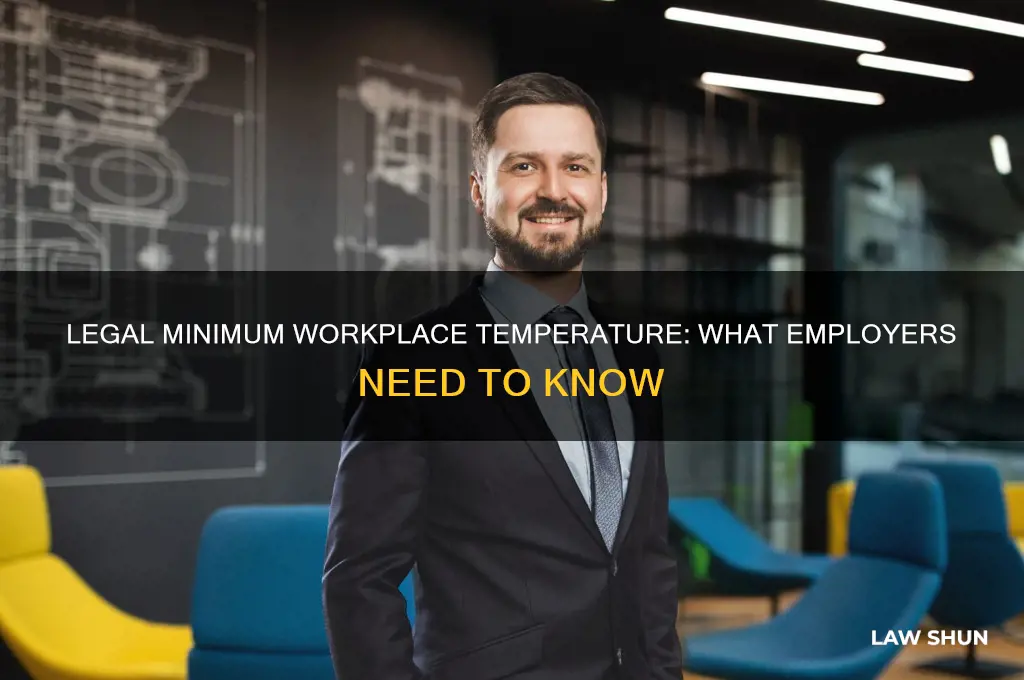 what is the minimum temperature in the workplace by law