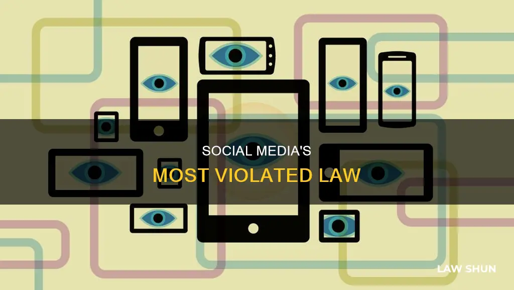what is the most common violated law social media