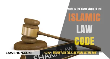 Understanding Sharia: The Islamic Law Code and Its Significance