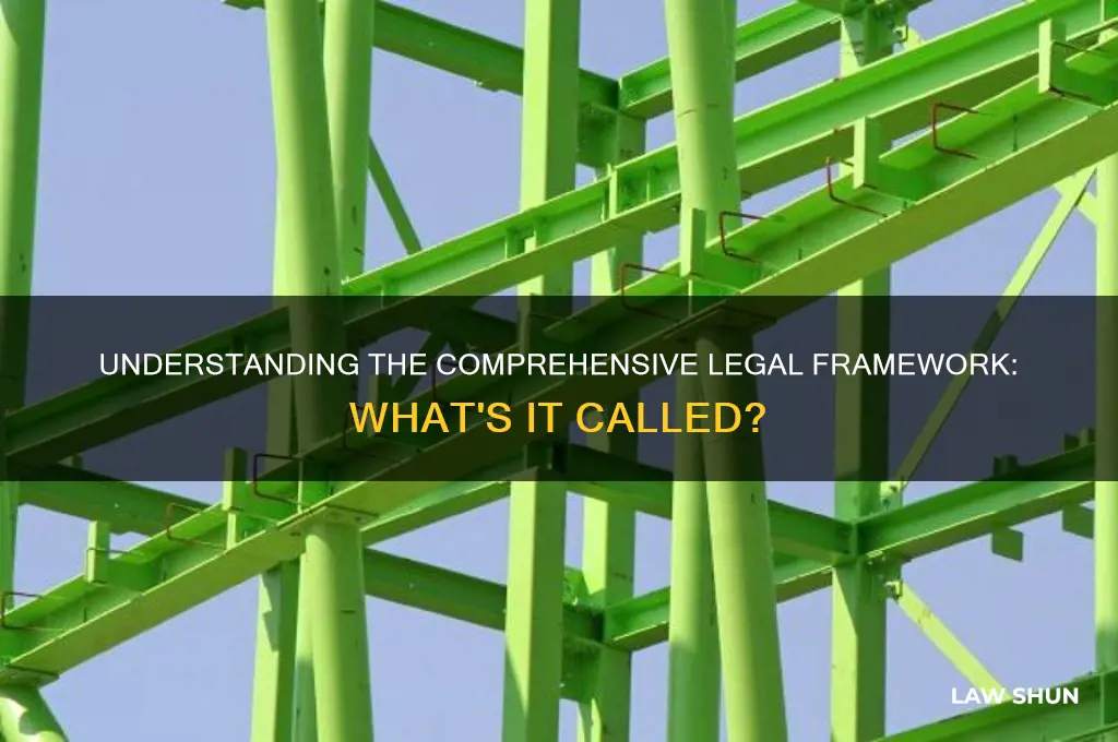 what is the name of the comprehensive set of laws
