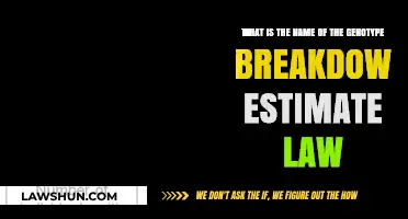 Understanding the Genotype Breakdown Estimate Law: A Comprehensive Overview