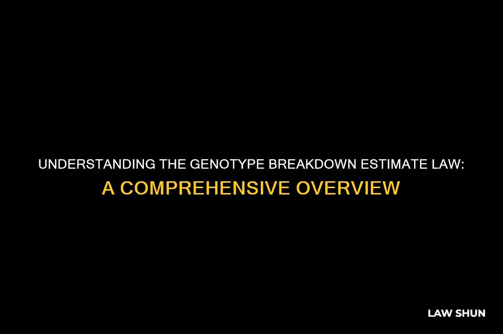 what is the name of the genotype breakdown estimate law