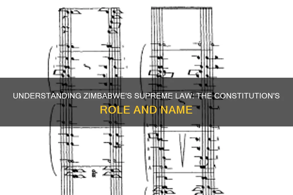 what is the name of the supreme law of zimbabwe