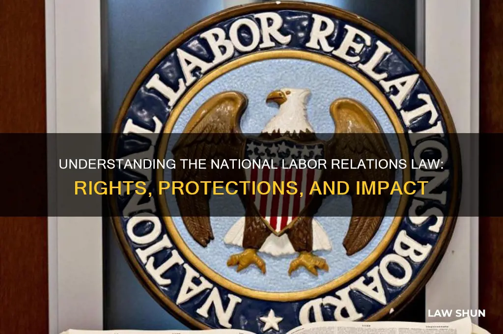 what is the national labor relations law
