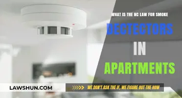 NC Smoke Detector Laws: Apartment Requirements and Compliance Guide