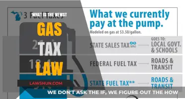 Latest Gas Tax Law: What You Need to Know