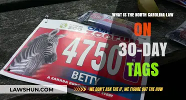 Understanding North Carolina's 30-Day Temporary License Plate Laws