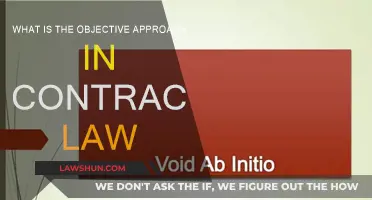 Objective Approach in Contract Law: Understanding Intent