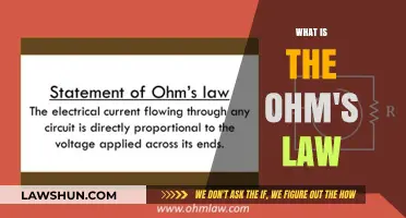 Understanding Ohm's Law: The Foundation of Electrical Circuits