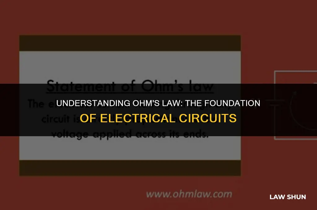 what is the ohm