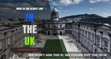 The UK's Oldest Law: A Historical Relic